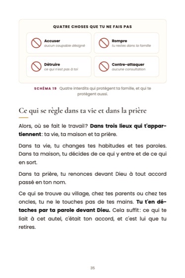 L'art de briser les autels familiaux de ta lignée · page du livre