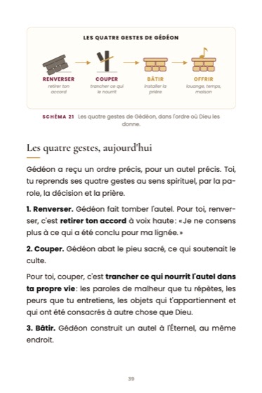 L'art de briser les autels familiaux de ta lignée · page du livre
