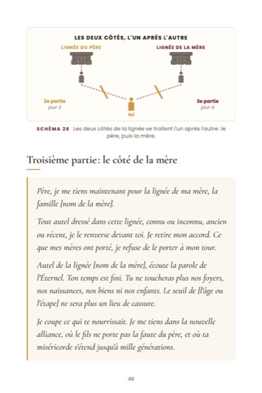 L'art de briser les autels familiaux de ta lignée · page du livre
