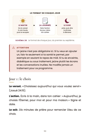 L'art de briser les autels familiaux de ta lignée · page du livre