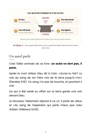 L'art de briser les autels familiaux de ta lignée · page du livre