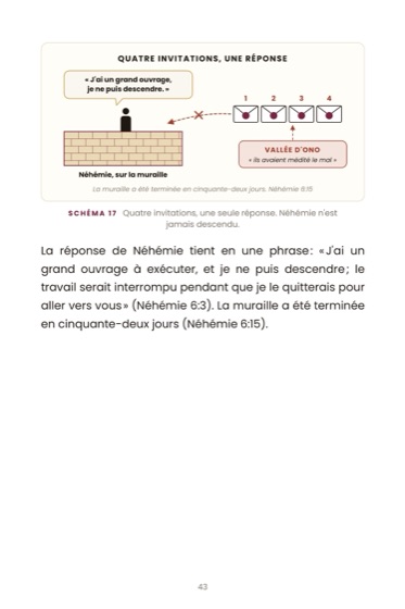 Les Briseurs de destinée · page du livre