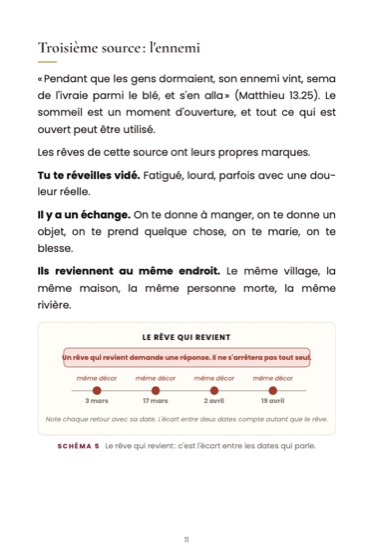 Le dictionnaire biblique des rêves · page du livre