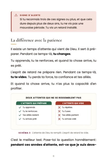 La solution spirituelle à l'esprit de retard · page du livre