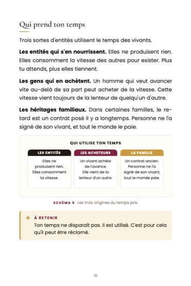 La solution spirituelle à l'esprit de retard · page du livre