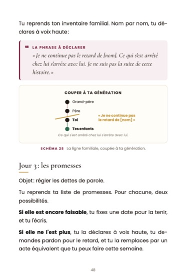 La solution spirituelle à l'esprit de retard · page du livre