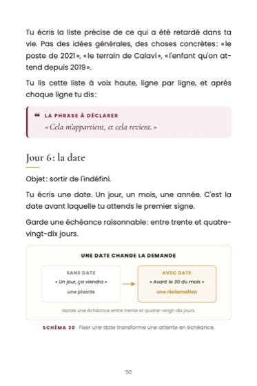 La solution spirituelle à l'esprit de retard · page du livre
