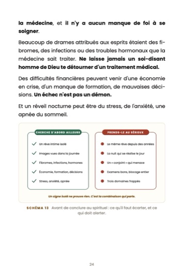 Maris et femmes de nuit · page du livre