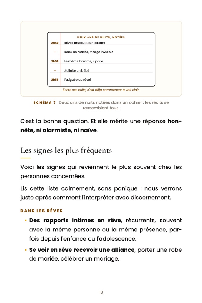 Maris et femmes de nuit · page