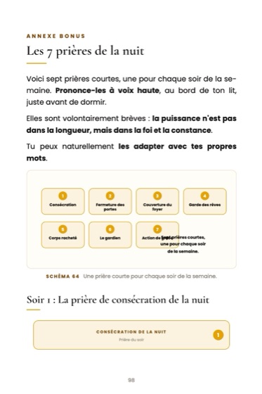 Maris et femmes de nuit · page du livre