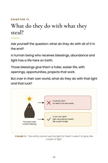 The Mystical Marketplace · book page