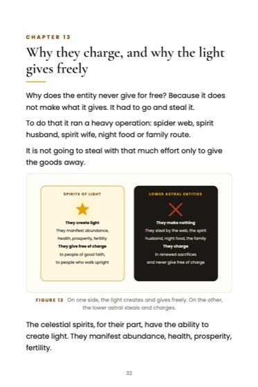 The Mystical Marketplace · book page