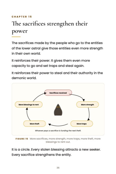 The Mystical Marketplace · book page