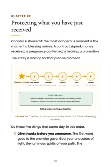 The Mystical Marketplace · book page