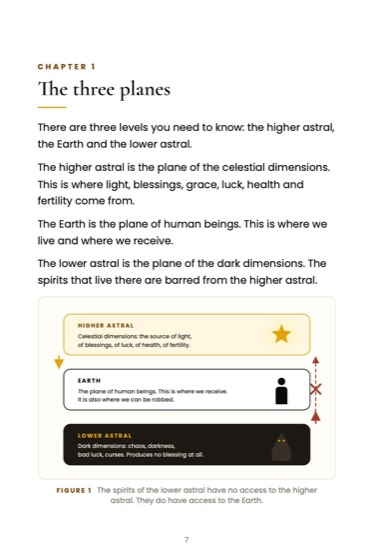 The Mystical Marketplace · book page