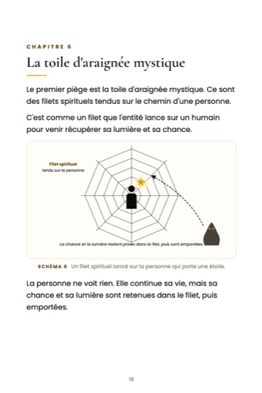 Le Marché mystique · page du livre