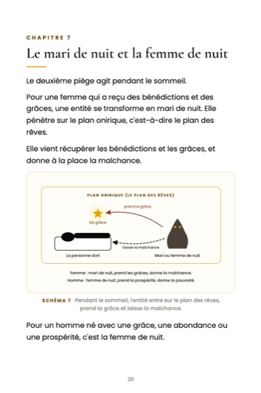 Le Marché mystique · page du livre