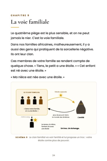 Le Marché mystique · page du livre
