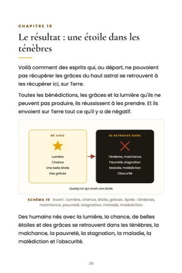 Le Marché mystique · page du livre