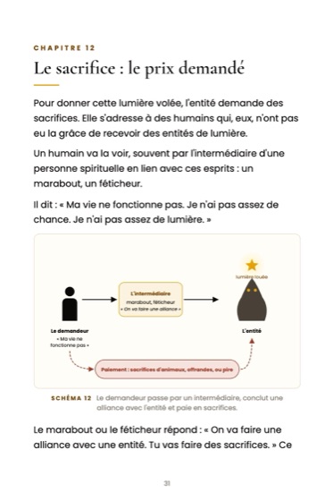 Le Marché mystique · page du livre