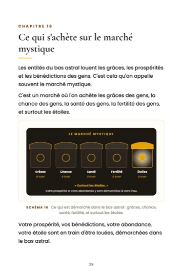 Le Marché mystique · page du livre