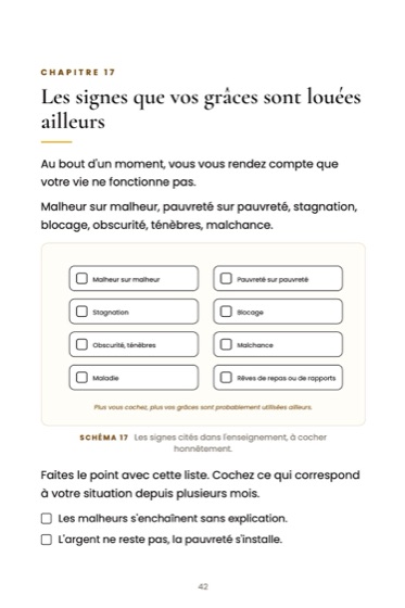 Le Marché mystique · page du livre