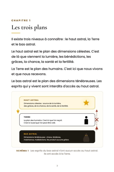 Le Marché mystique · page