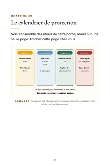 Le Marché mystique · page du livre