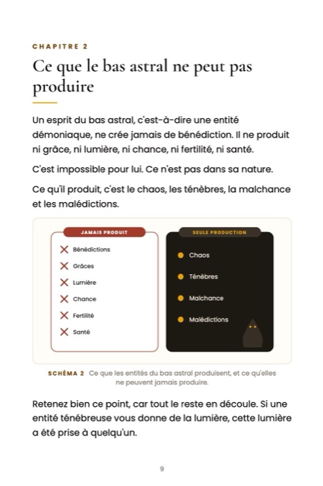 Le Marché mystique · page