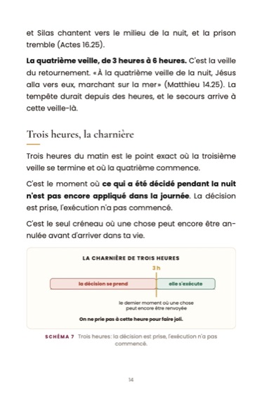 La puissance des prières de 3 h du matin · page du livre
