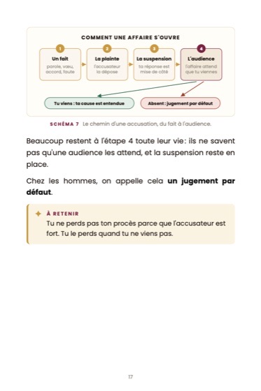 Le Tribunal invisible · page du livre